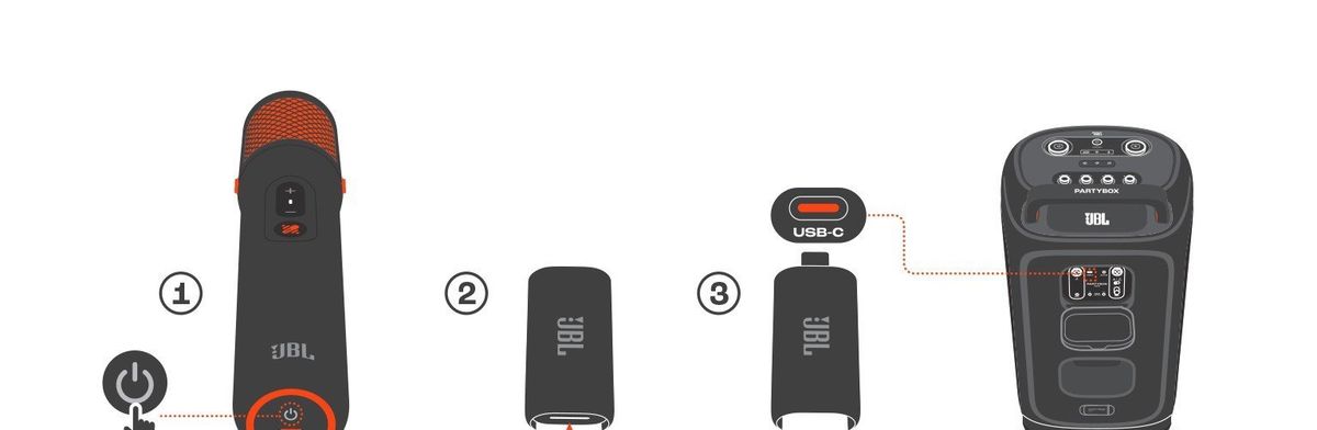 JBL EasySing Mics EasySing Mic Mini: Что за линейка и как она работает